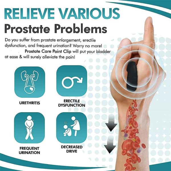 Original – Sugar Control Li4 Acupressure Point Clip Wearable – Supporting